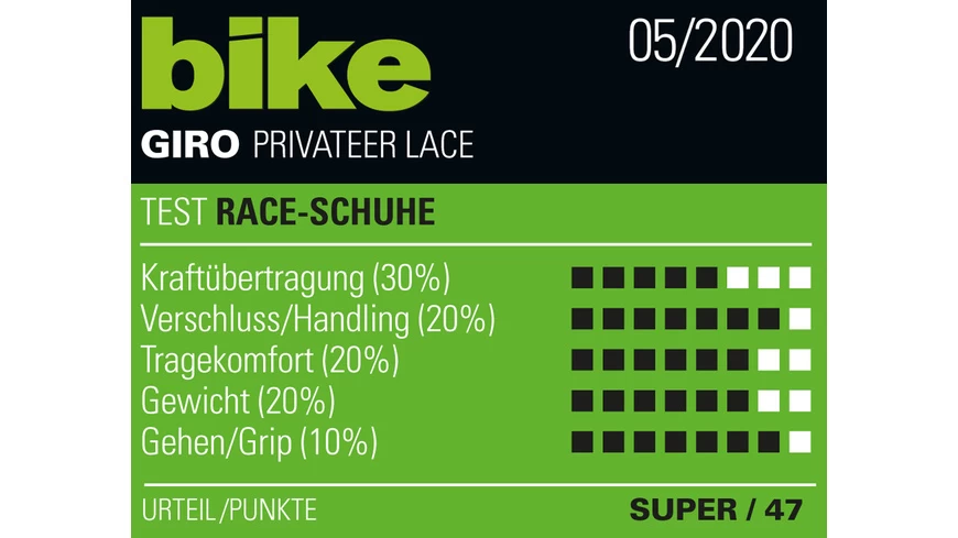 Giro PRIVATEER Lace - MTB Schuhe – Bild 4