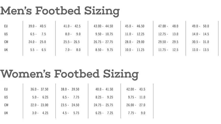 Giro Riddance - MTB Schuhe – Bild 4