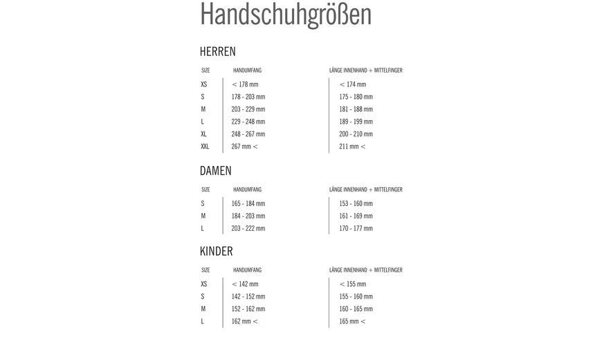 Giro Dnd Junior II - Handschuhe Kinder – Bild 2